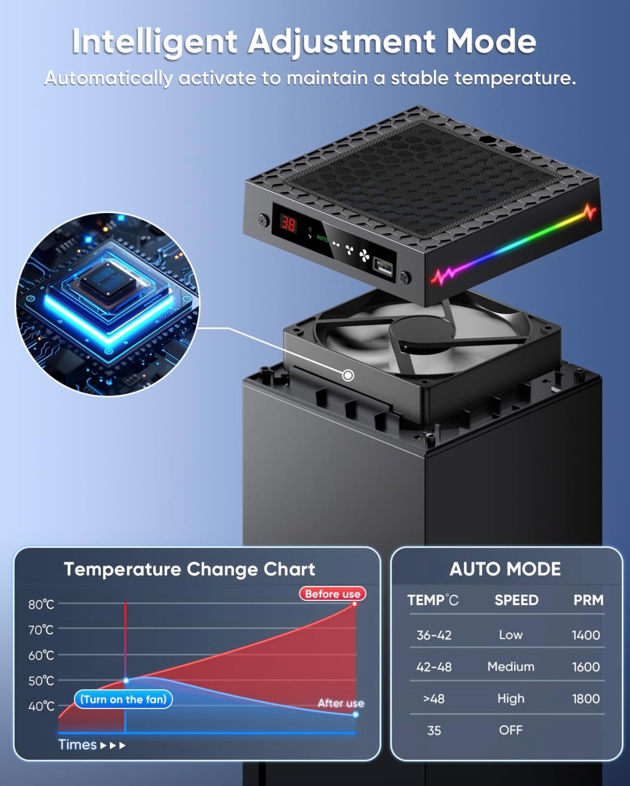 🔥 GlowNest RGB Cooling Stand for Xbox Series X – 9 Light Modes & Temp Display